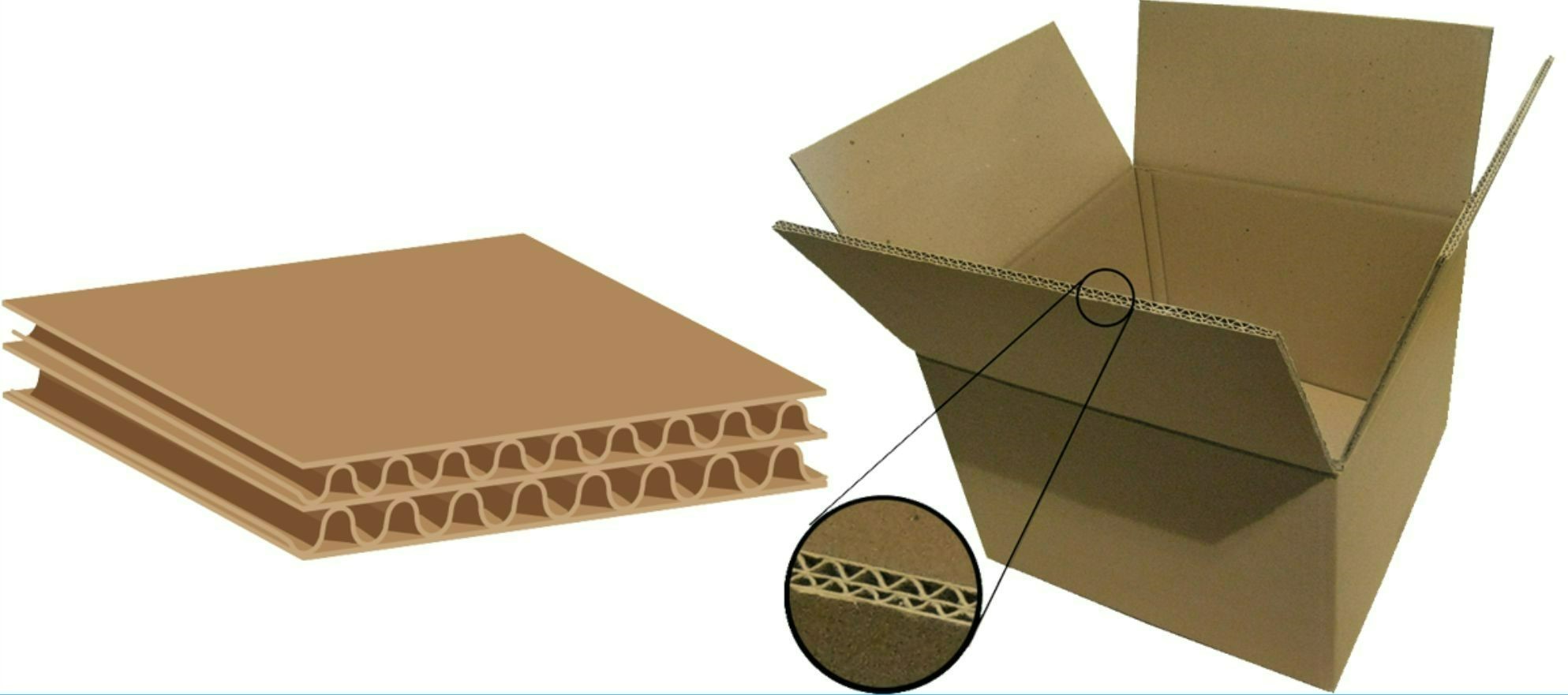 THÙNG CARTON 5 LỚP SÓNG BC